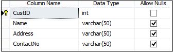Data Table structure